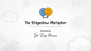 The Stage Metaphor The Stage Metaphor